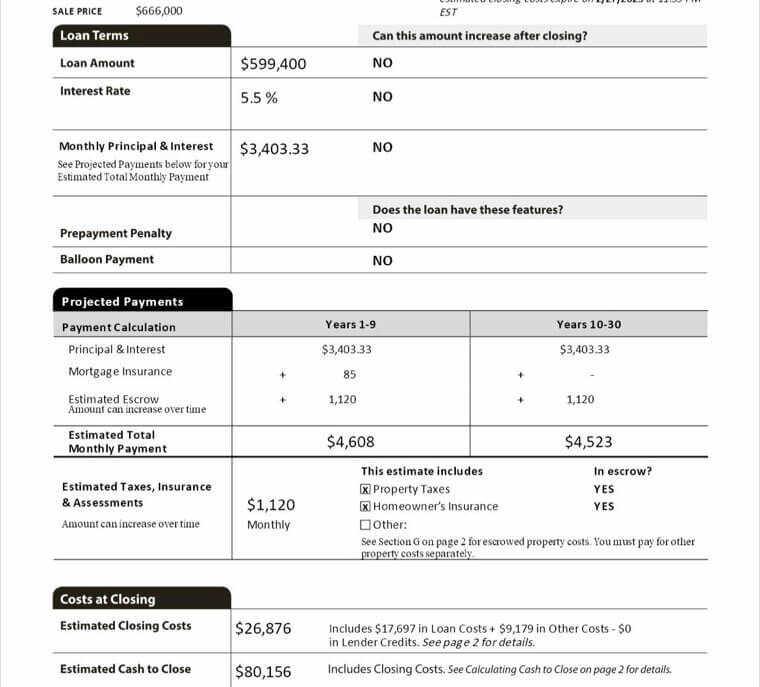 Forgetting Closing Costs
