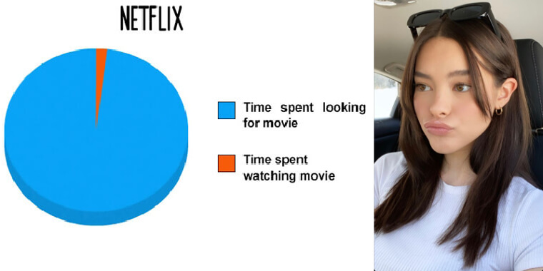 Netflix and Chill? There's Nothing Chill About Choosing a Show