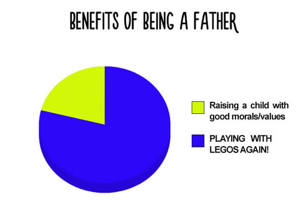 Shh, Can't Let the Kids Know What We Really Want