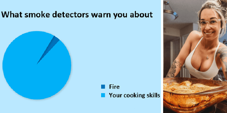 The House Isn't Burning, We Just Don't Know How to Cook