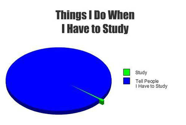 Procrastination Is a Talent on Its Own