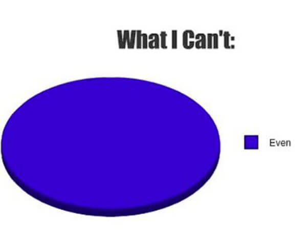 It's Just Impossible