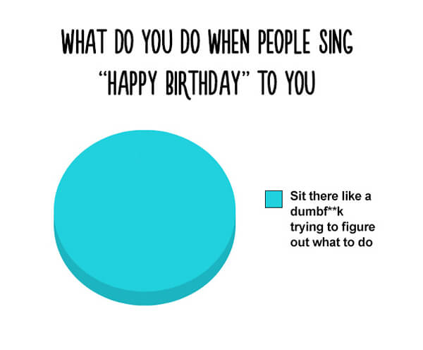 The Only Appropriate Reaction