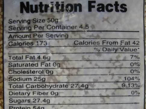 Calories Are Not All The Same