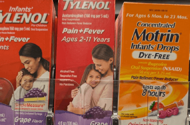 28 Items From the Medicine Cabinet That Now Cost Twice as Much